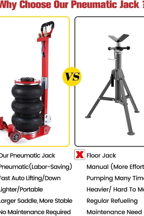 WhizMax 3 Ton/6600 lbs Triple Bag Air Jack, Quick Air Bag Jack Lift Up to 15.75 Inch, 3-5S Fast Lifting, Air Bag Jack for Cars with Adjustable Long Handle, Brass Valve - Image 7