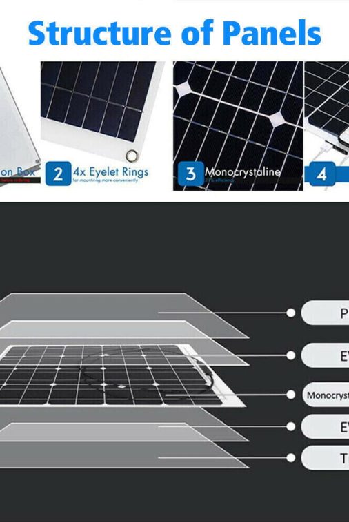 Xhy Solar Panel Kit 400W with Controller and Power Inverter Battery Charger Maintainer for Boat Car RV Motorcycle Marine Automotive - Image 6